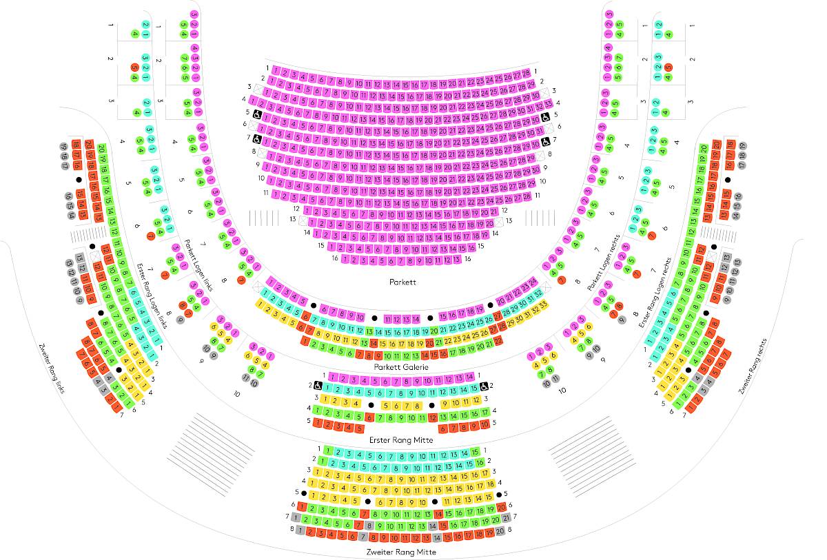 Abos - Service - Opernhaus Zürich